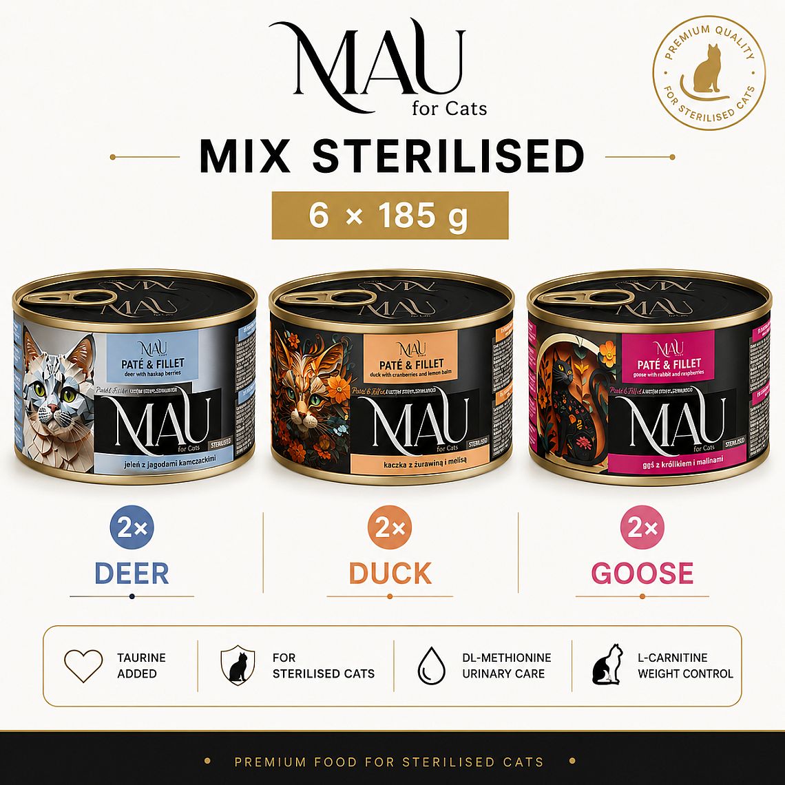 36b20b3397b12fd5d0200e08d8eb174b25b06a3c MAU Paté & Filet Sterilised Selection 6 × 185 g – Obrázok 1