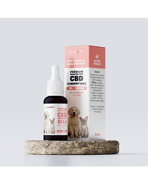 OBC021200-1627625832 Olej konopný CBD 5% 10 ml (270 kvapiek) pre psy a mačky do 11 kg – Obrázok 1